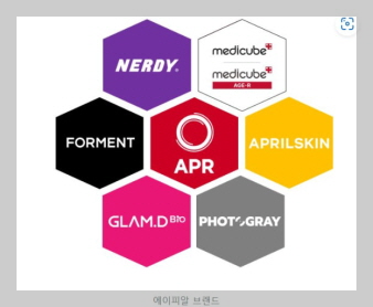 에이피알 이미지