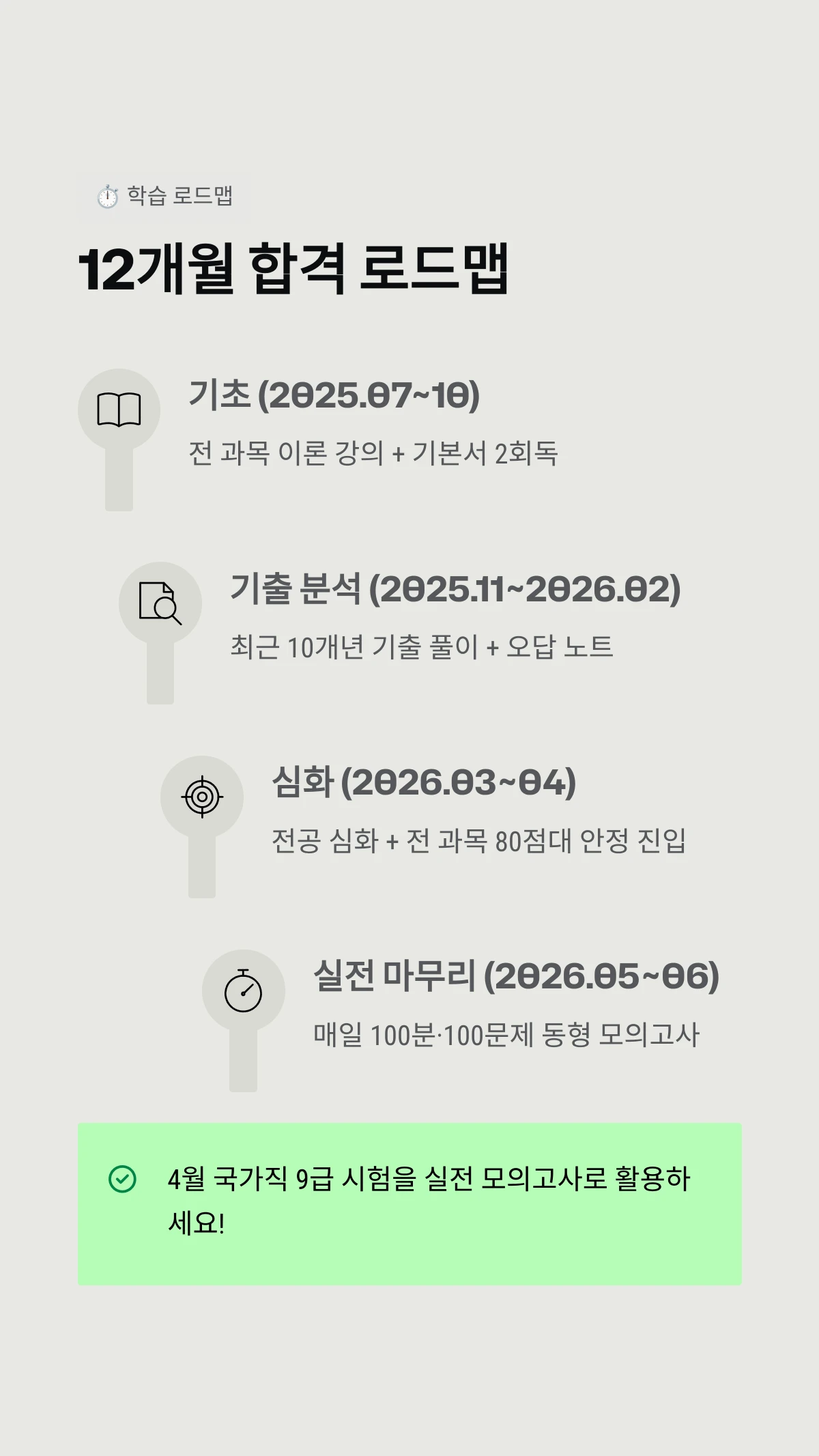 12개월 합격 로드맵