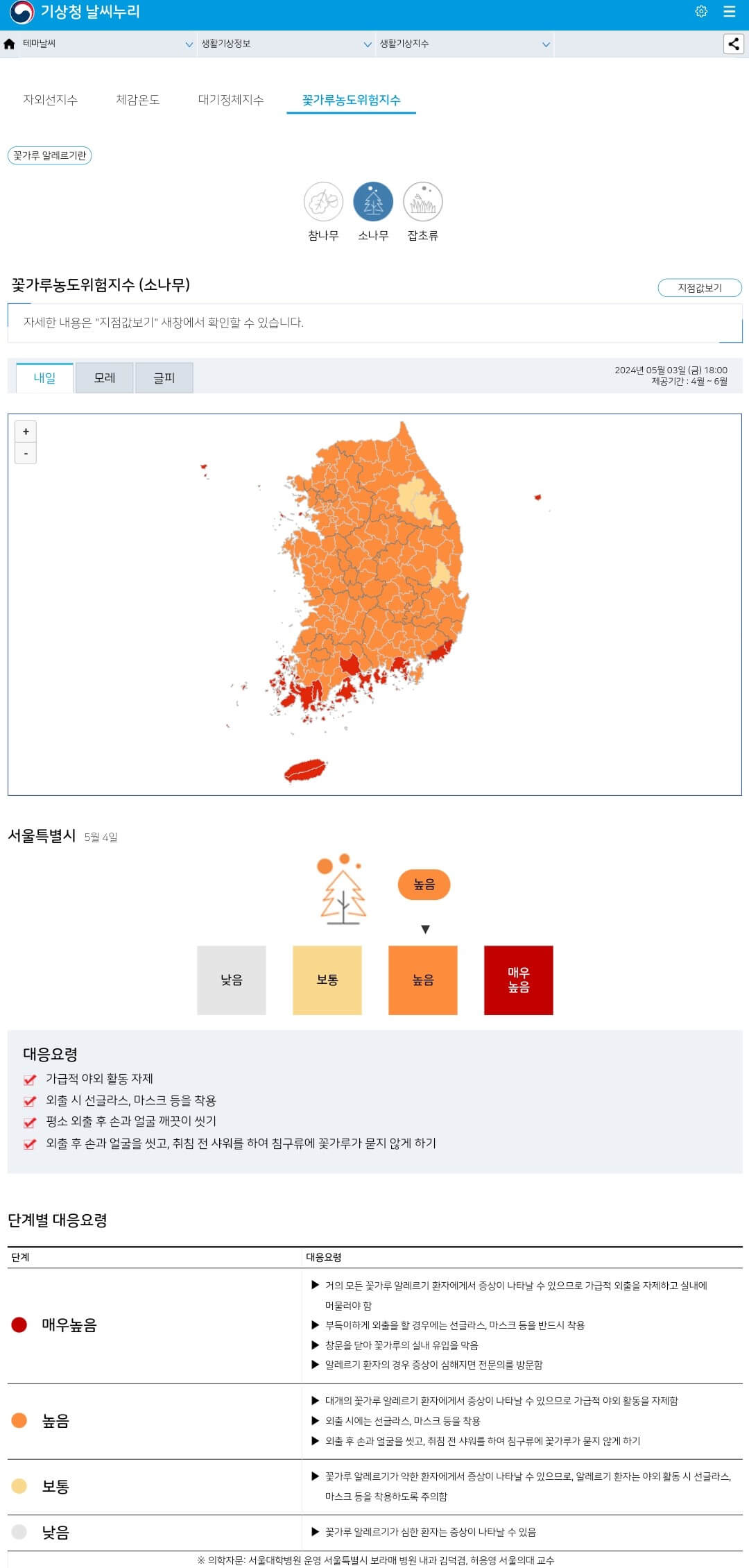 봄, 환절기 꽃가루의 습격! 꽃가루 알레르기 대응 전략