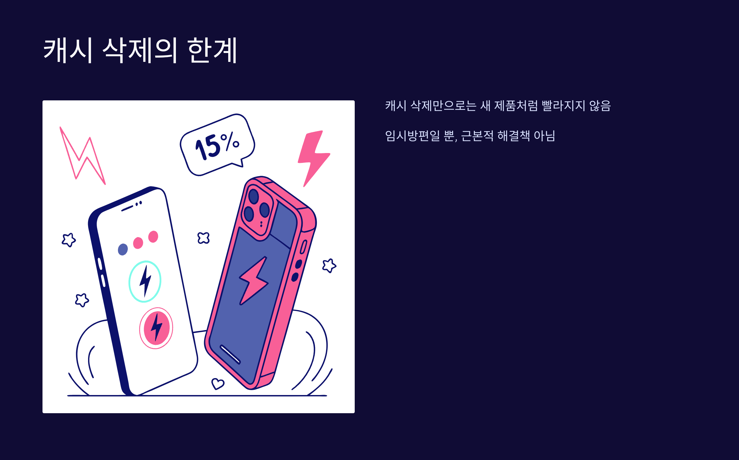 캐시삭제-한계