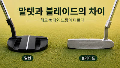 말렛 퍼터와 블레이드 퍼터의 헤드 형태·정렬·관용성·거리 조절 차이를 비교한 이미지