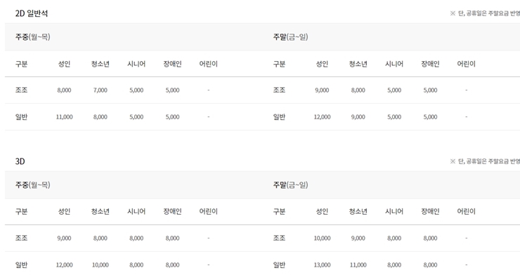 경주황성 롯데시네마 상영시간표