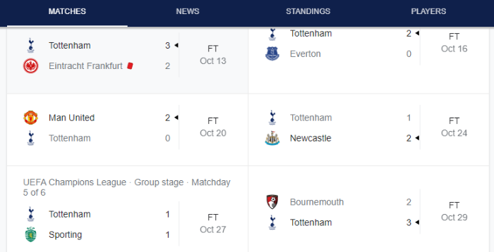 토트넘 경기 일정 (구글)