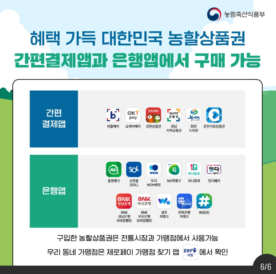 4월 농할상품권 최대 3만원 할인 구매 사용처 선물하기 방법