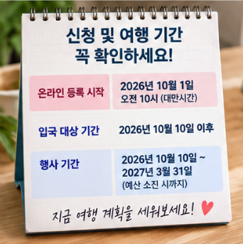 대만 여행지원금 최대 8000대만달러