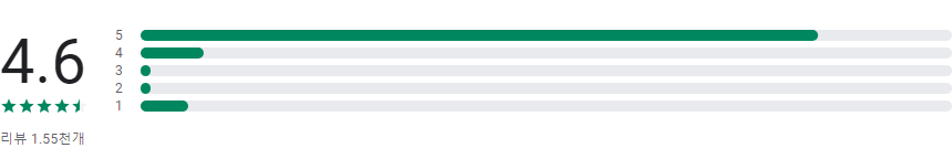 마보, 명상, 수면, 명상음악, 마음챙김