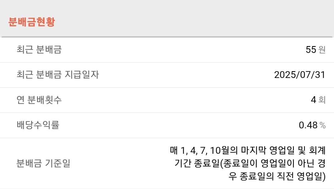 주식아가방 실전 편 EP.1 TIGER 200 금융 ETF 분배금 현황 이미지