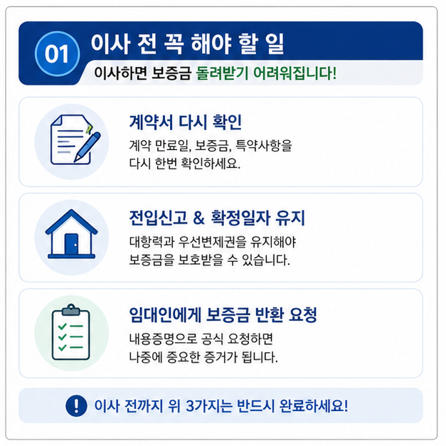 전세보증금 미반환 상황에서 이사 전 반드시 확인해야 할 임차권등기와 보증금 반환 요청 절차
