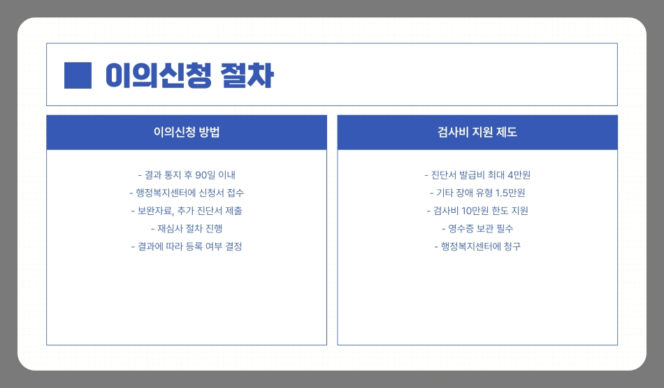 장애인 등록절차 쉽게 따라하는 단계별 가이드 (신청 방법, 자격, 지원제도)