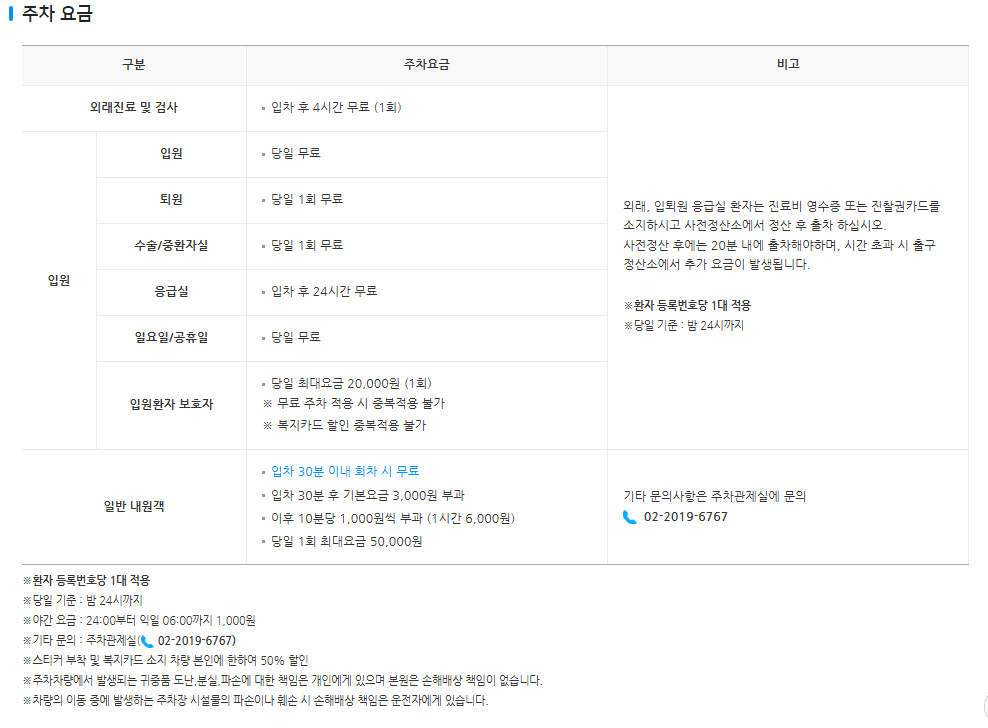 강남세브란스 주차요금