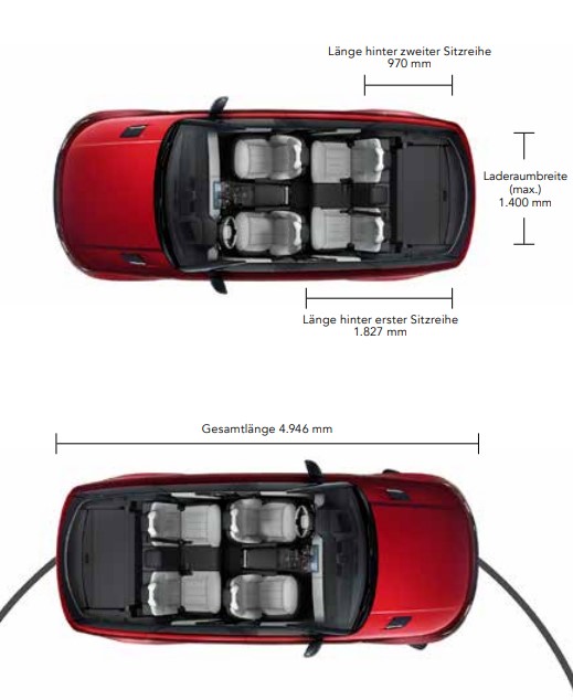 레인지로버스포츠-크기-2