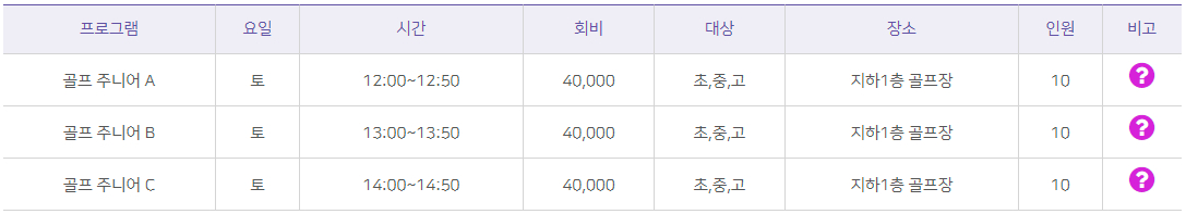 올림픽기념국민생활관 부산사회체육센터 주니어골프프로그램 시간, 회비, 인원, 장소 등 안내