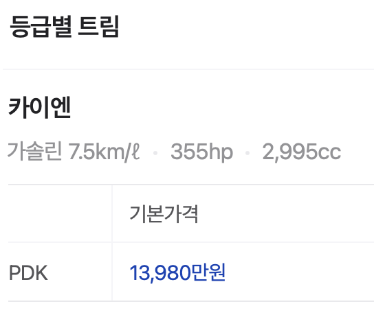 포르쉐 카이엔 가격 및 전시장 정보