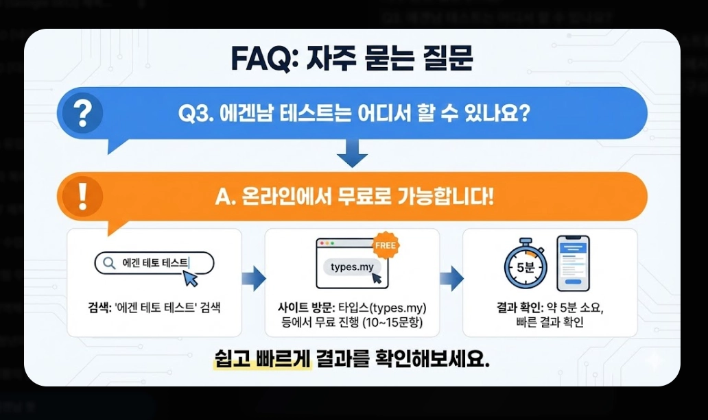 에겐남 뜻 vs 테토남 비교 [2026 트렌드] 유래부터 핵심 특징 5가지 완벽 가이드