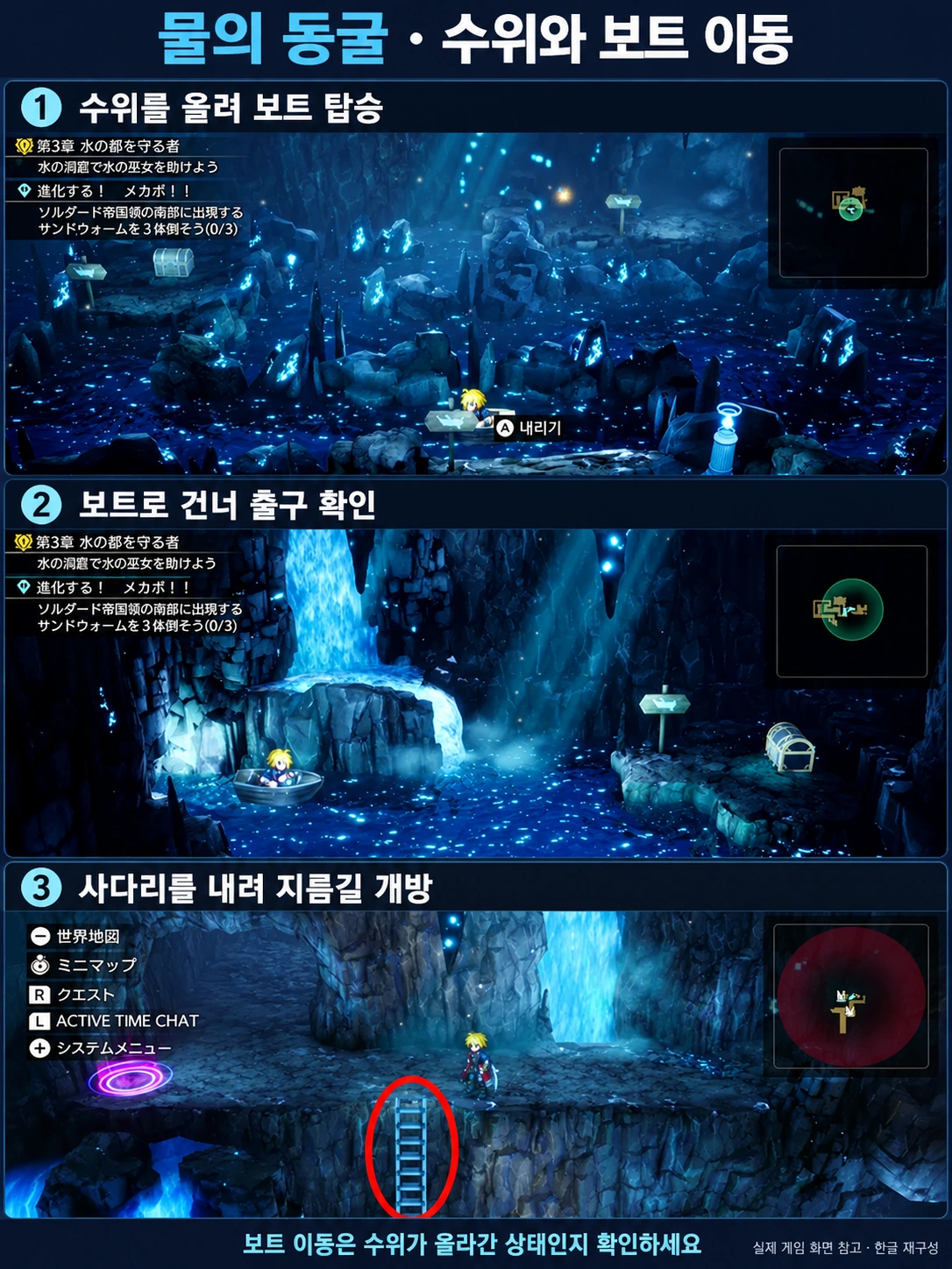 물의 동굴 수위 장치와 보트 이동 및 사다리 지름길을 실제 화면으로 설명한 한글 이미지