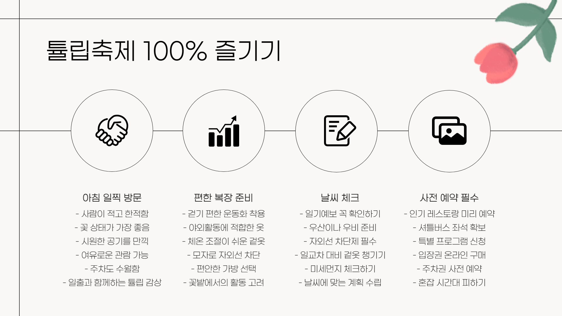 에버랜드 튤립축제 일정과 꿀팁