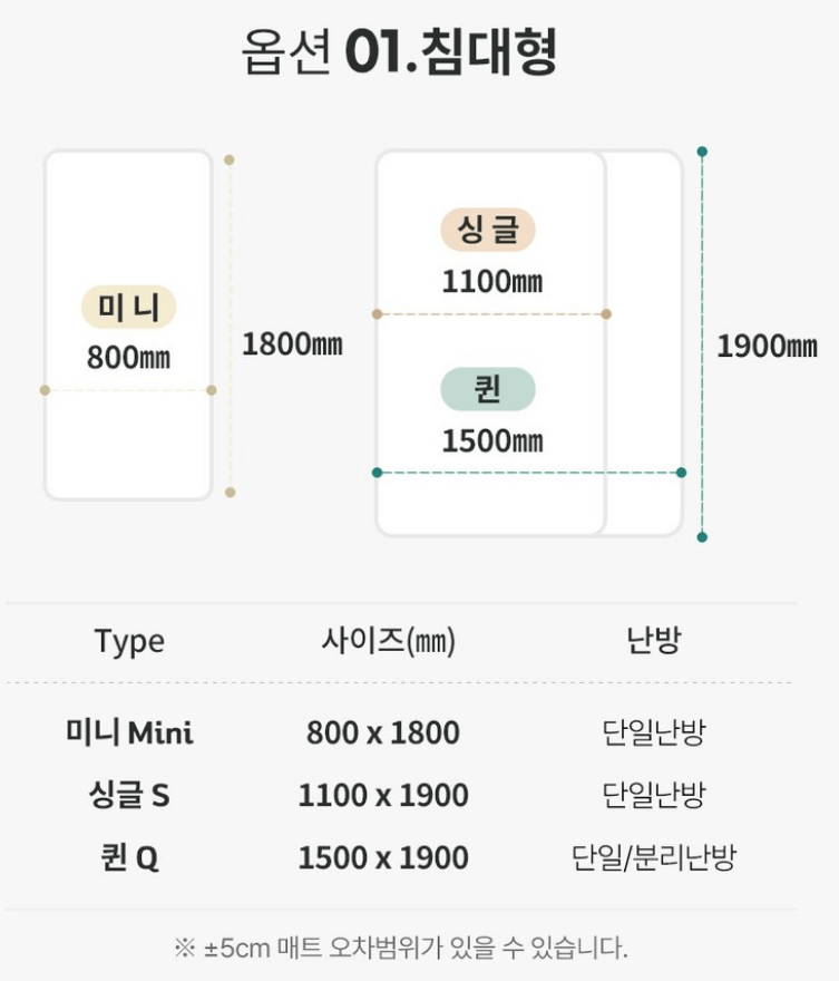 온수매트 추천 (실사용 후기)