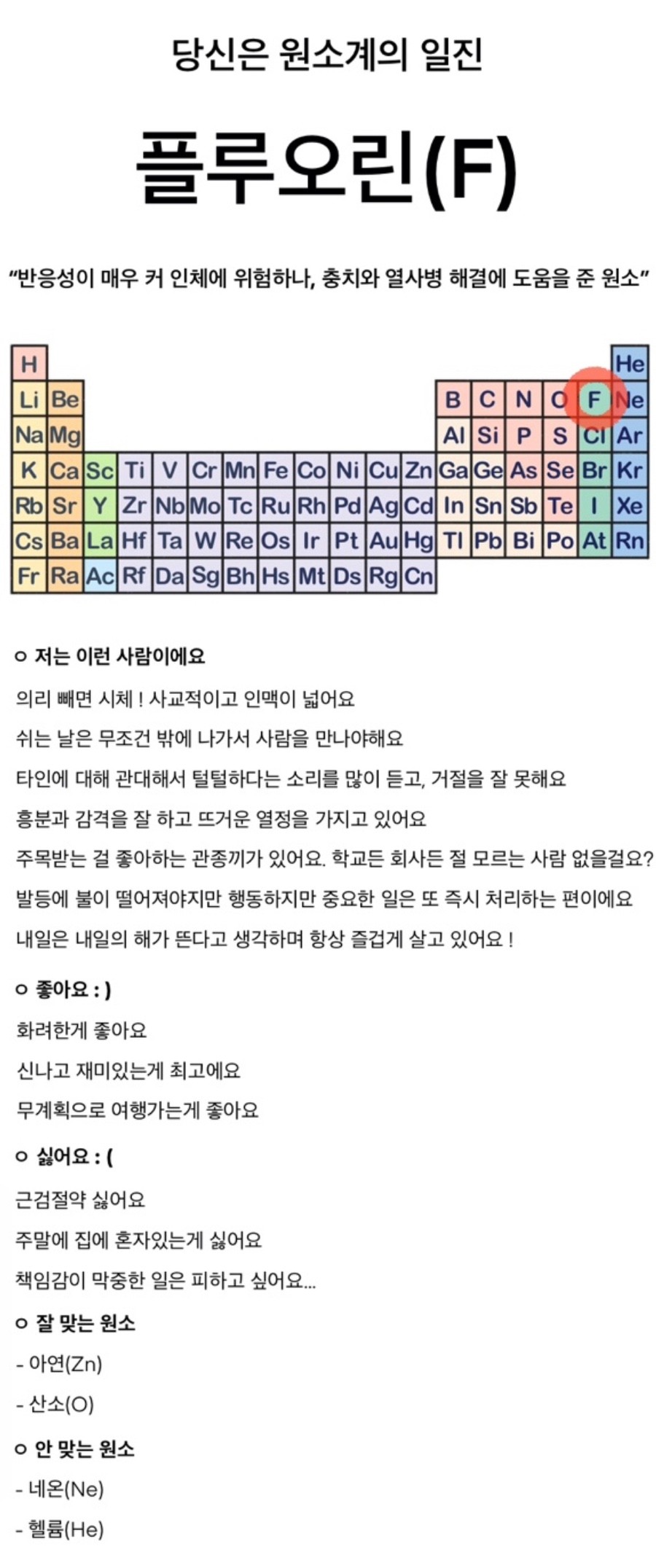 화학원소 성격 테스트 MBTI
