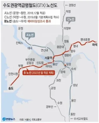GTX B 노선 개발 수혜 지역 노선도 시장_43