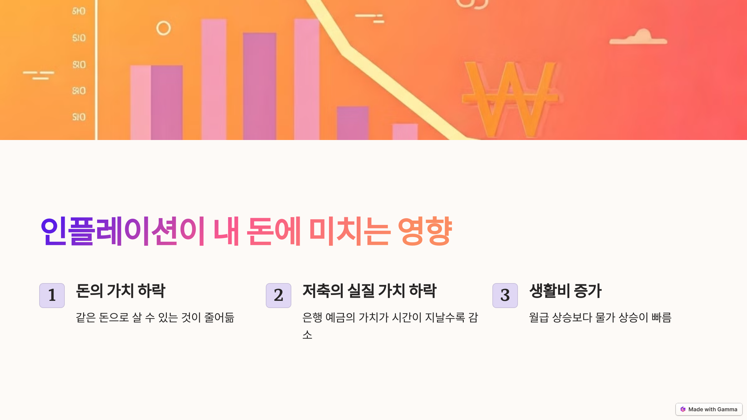 인플레이션이 내 돈에 미치는 영향