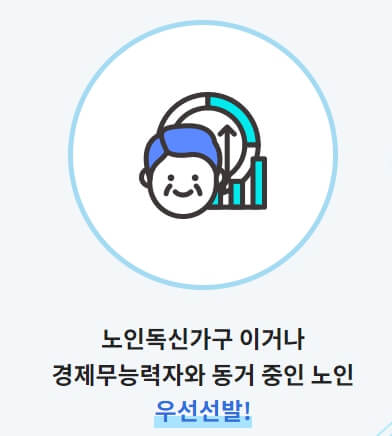 노인일자리-여기