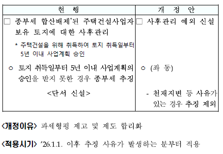 토지분 종합부동산세 추징 예외사유 신설