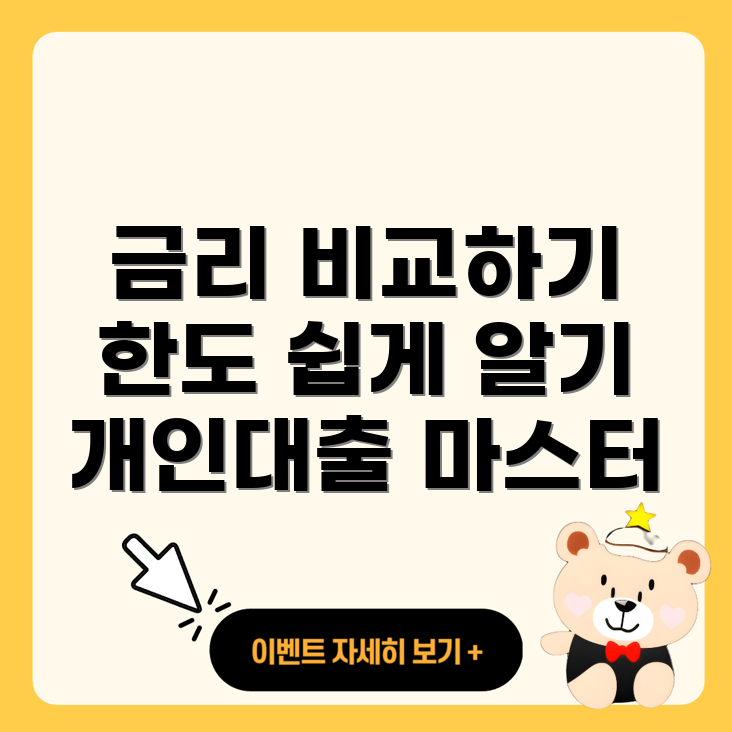 개인신용대출
