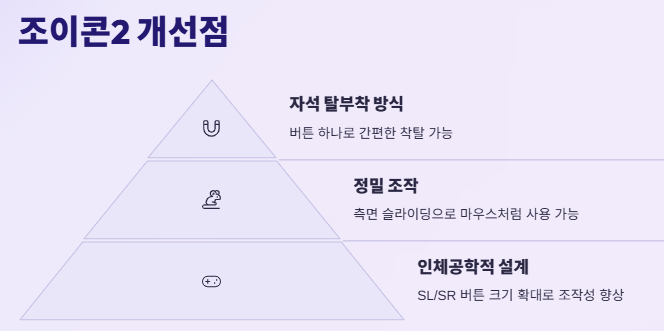 닌텐도스위치2 출시예정일, 가격, 사전예약, 추천게임, 특징, 장단점