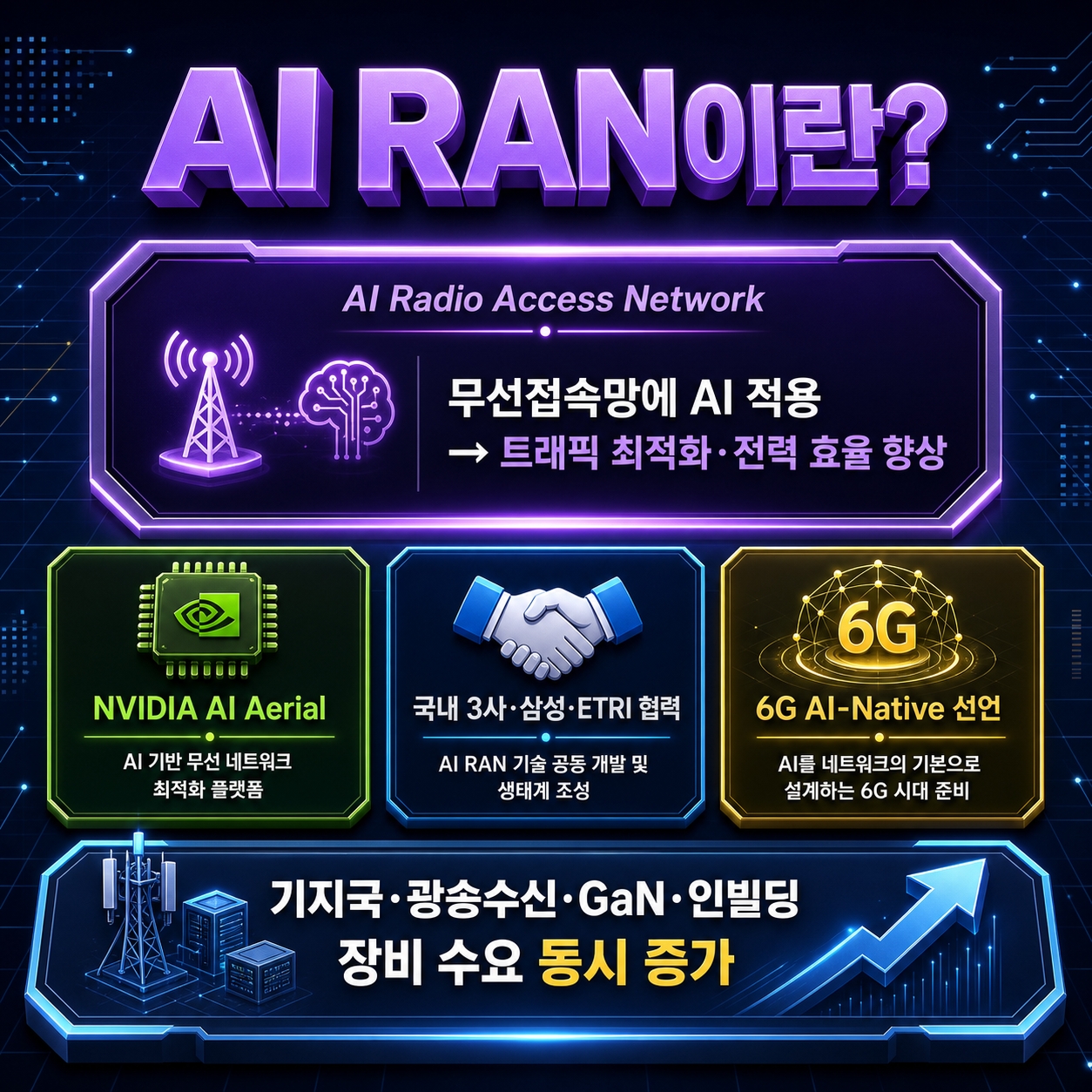 K-무선통신장비주
