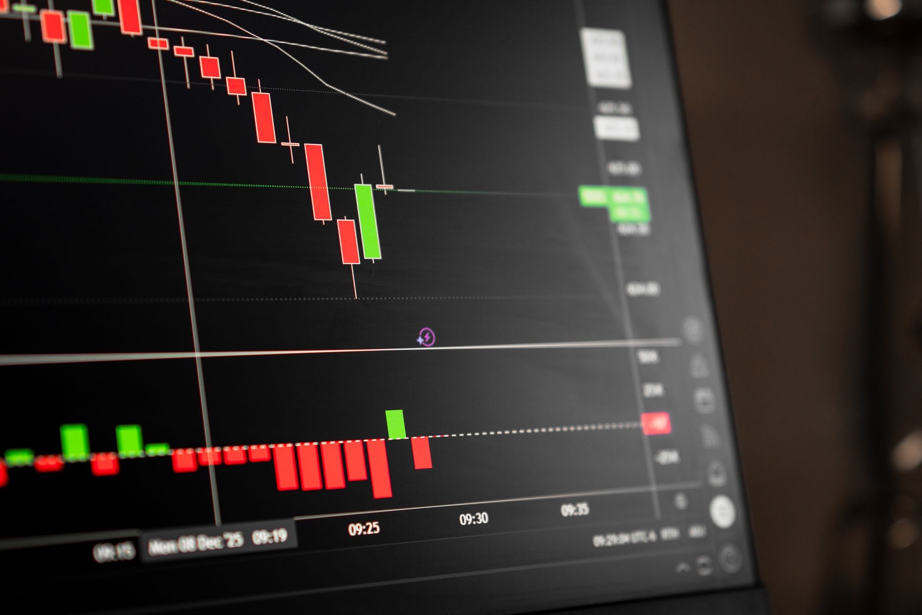 volatile stock market