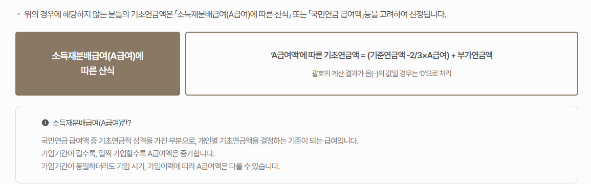 2025년 기초연금 수급자격과 신청방법 완전 정리 