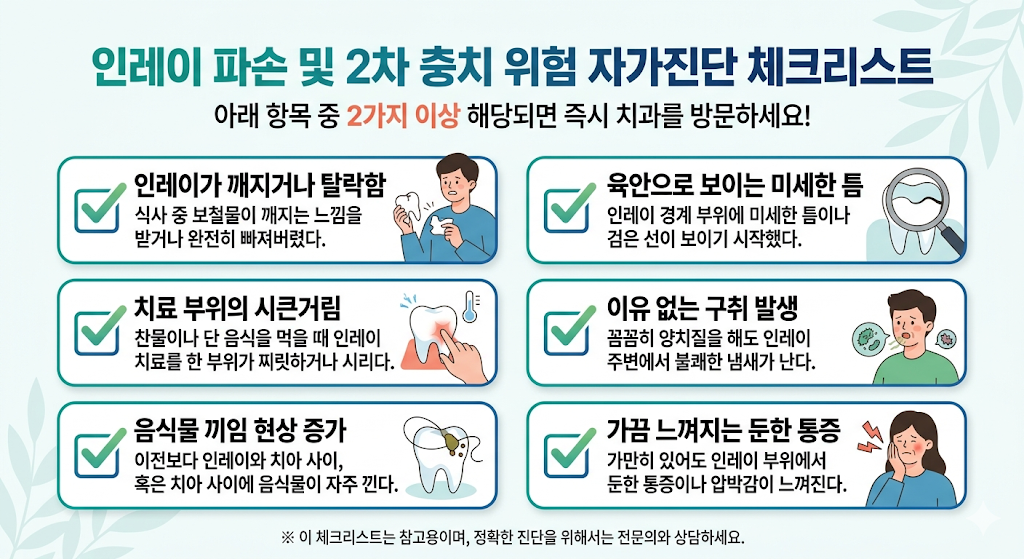 인레이 파손 및 2차 충치 위험 자가진단 체크리스트