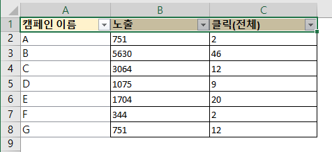 엑셀 필터 단축키