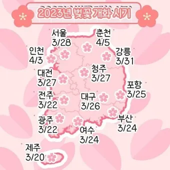 벚꽃 만개시기 2025 숨겨진 명소 베스트3_2