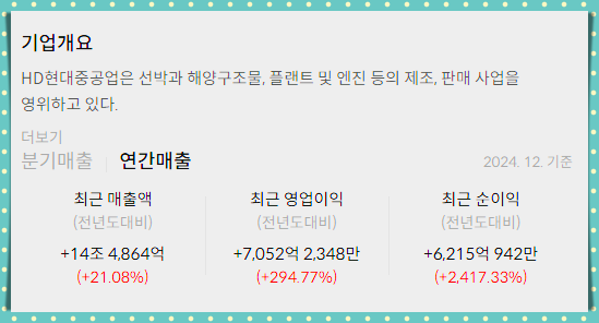 HD현대중공업 목표주가