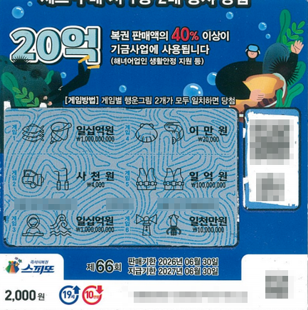 스피또2000 66회 2등 당첨복권
