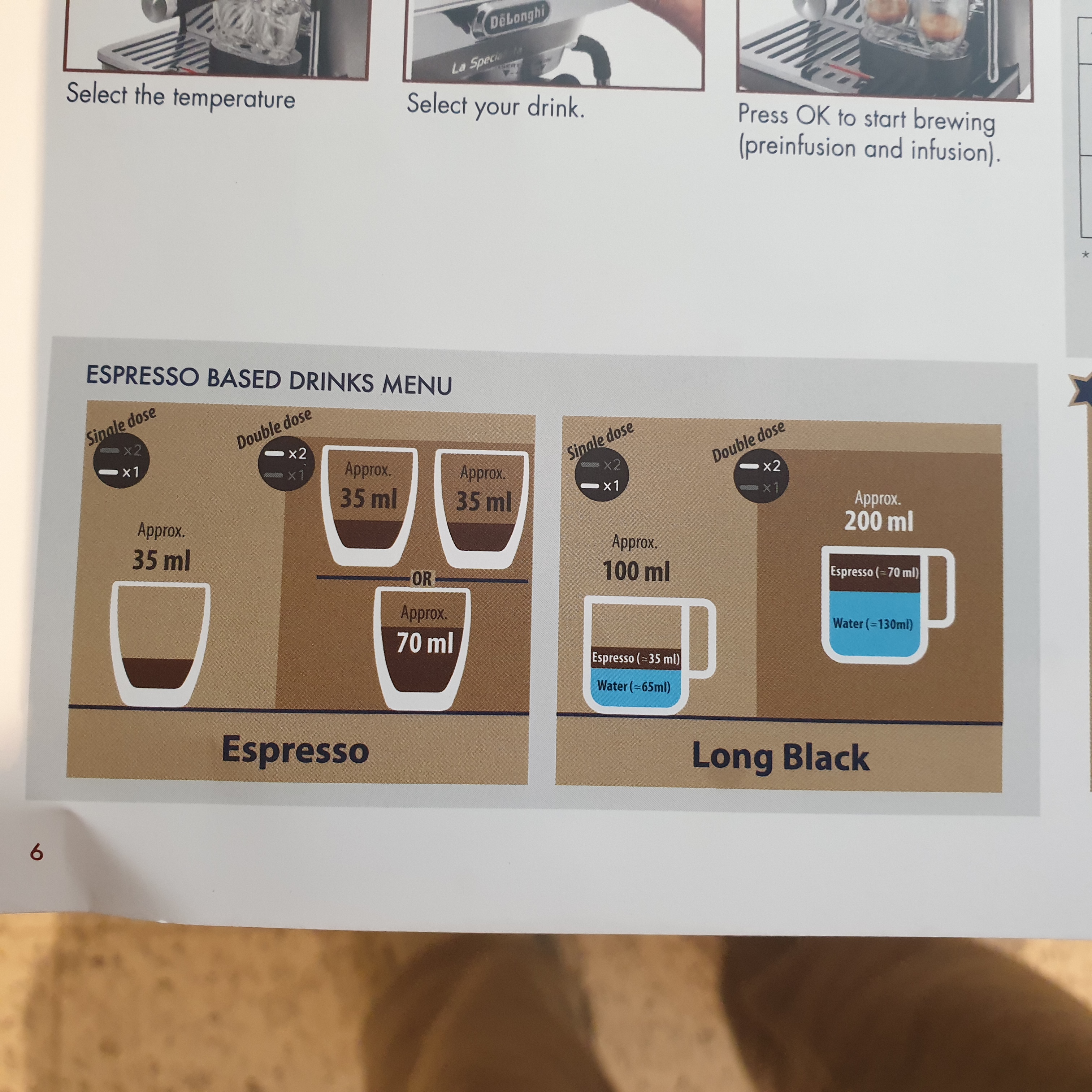 드롱기 라스페셜리스타 아르떼(La Specialista ARTE) 반자동 커피 머신_도징량 메뉴얼