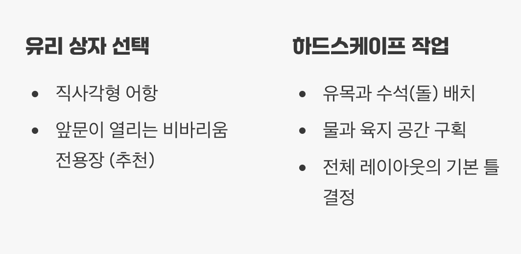 모든 것의 시작, '유리 상자'와 '뼈대'