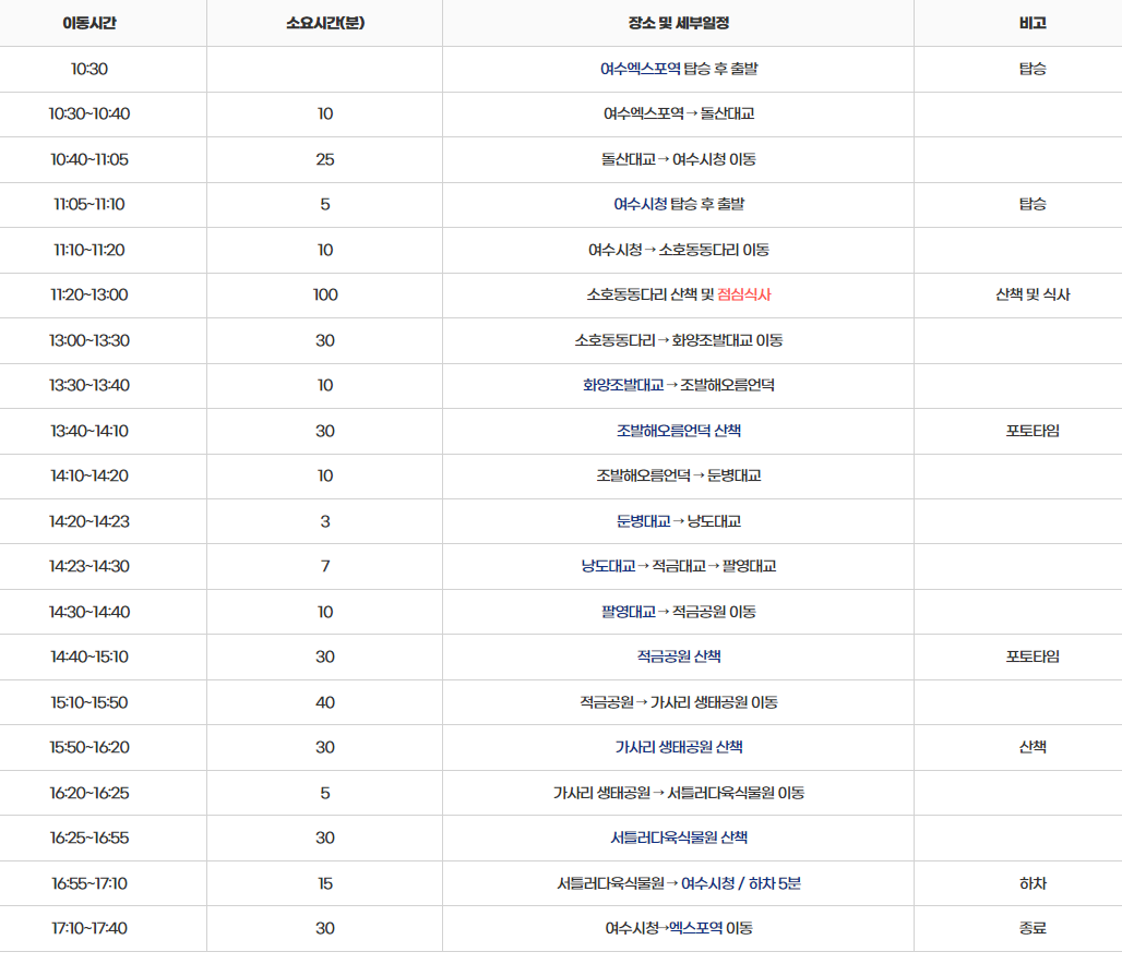 브리지코스 상세일정