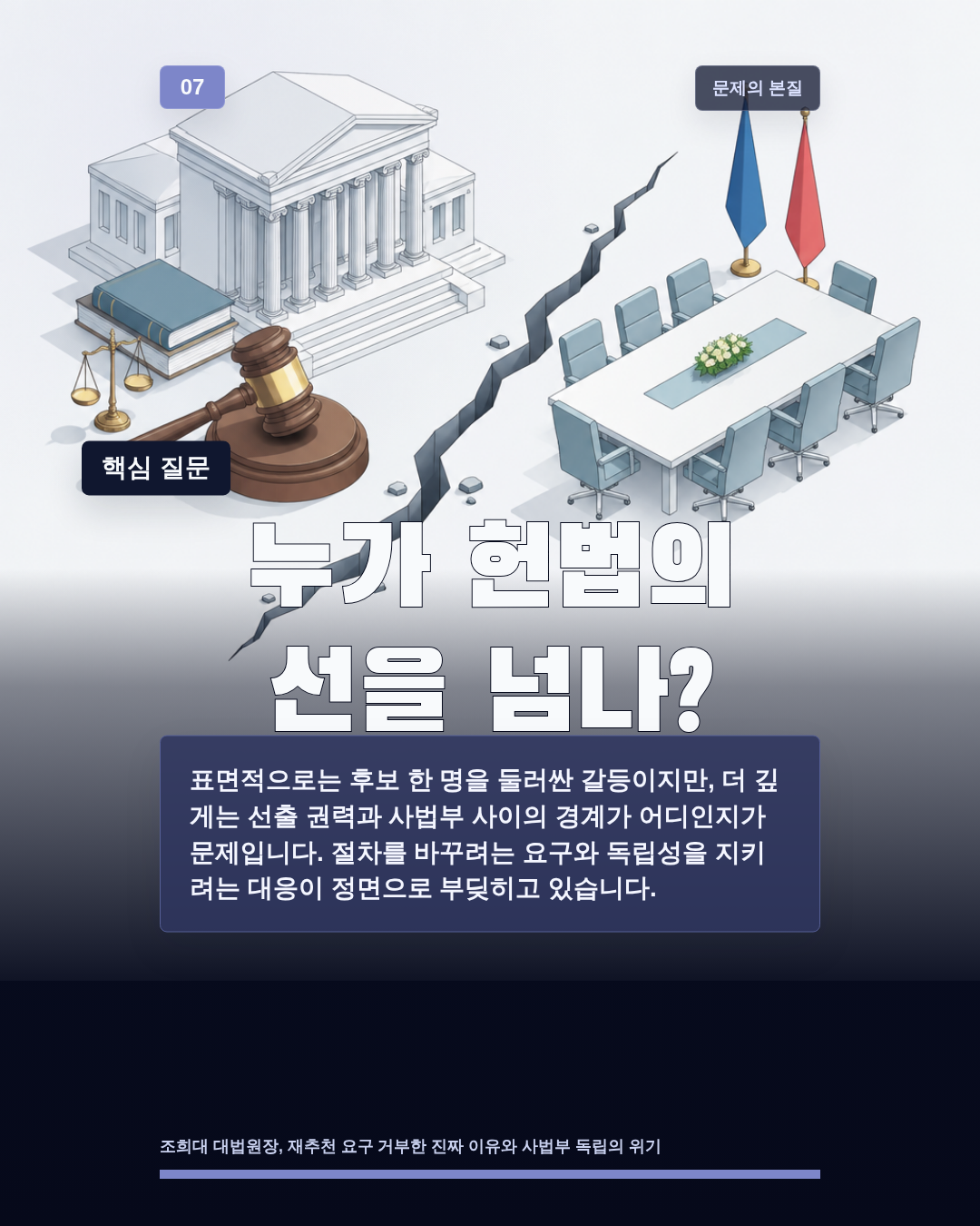 누가 헌법의 선을 넘나?