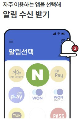 국민비서 알림서비스