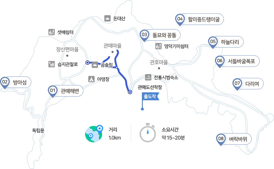 관매마을 코스