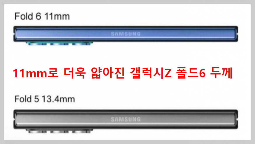 갤럭시Z폴드6