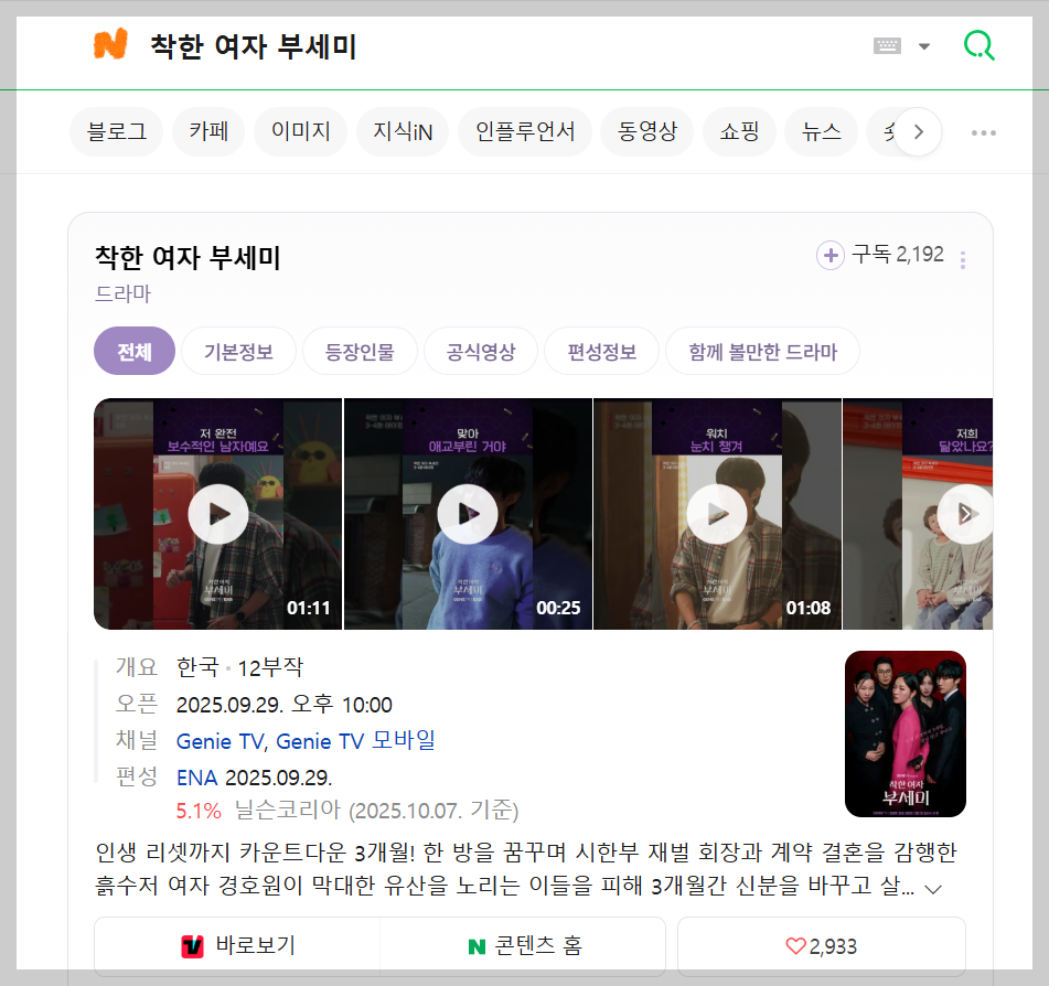 Introduction to the Korean drama Good Woman Bu Se-Mi, Boo Semi(Ms. Incognito) &mdash; super fun and highly recommended!(Number of episodes, OTT platforms, plot summary, characters, relationship chart, original novel, original webtoon, writer, viewership ratings, K drama)