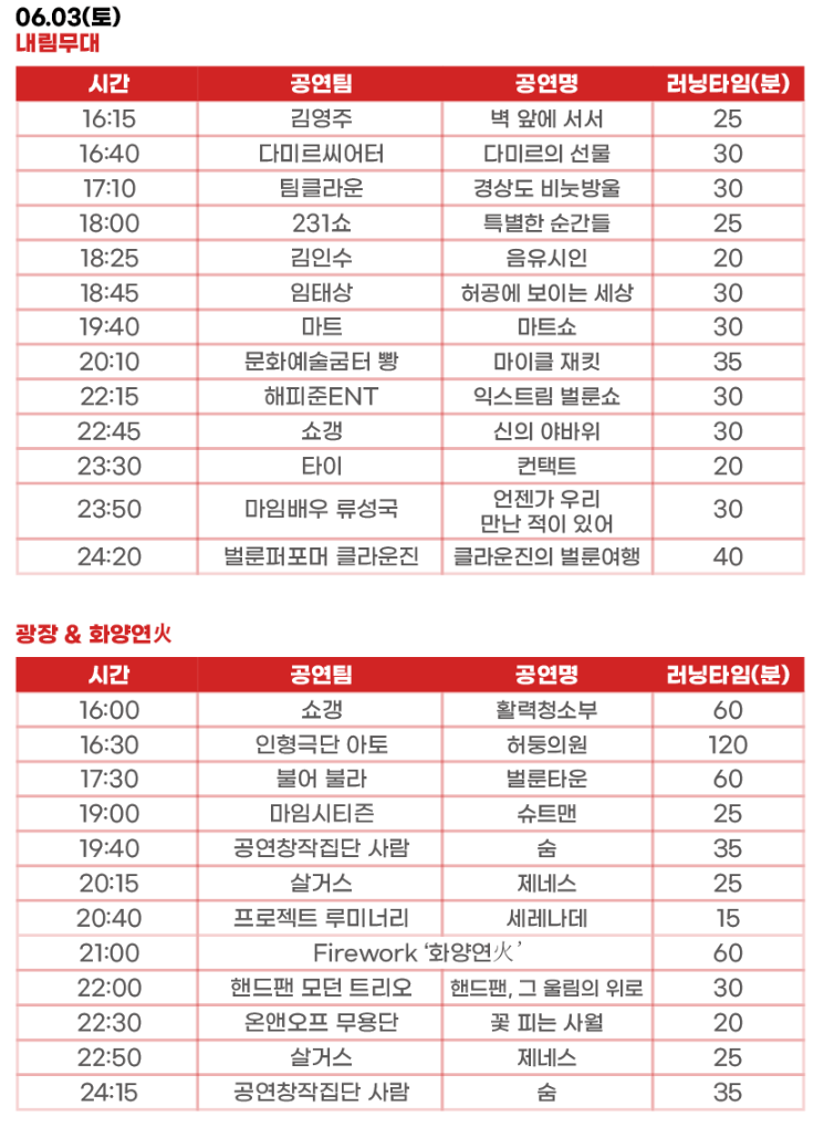 2023춘천마임축제