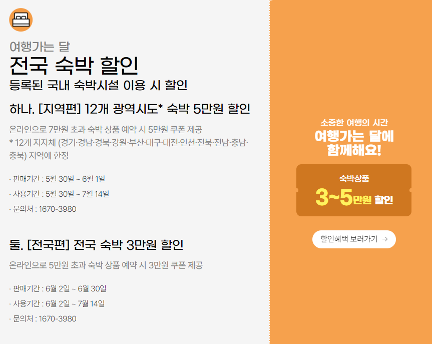 '여행가는 달' 교통, 숙박, 놀거리 혜택 총정리