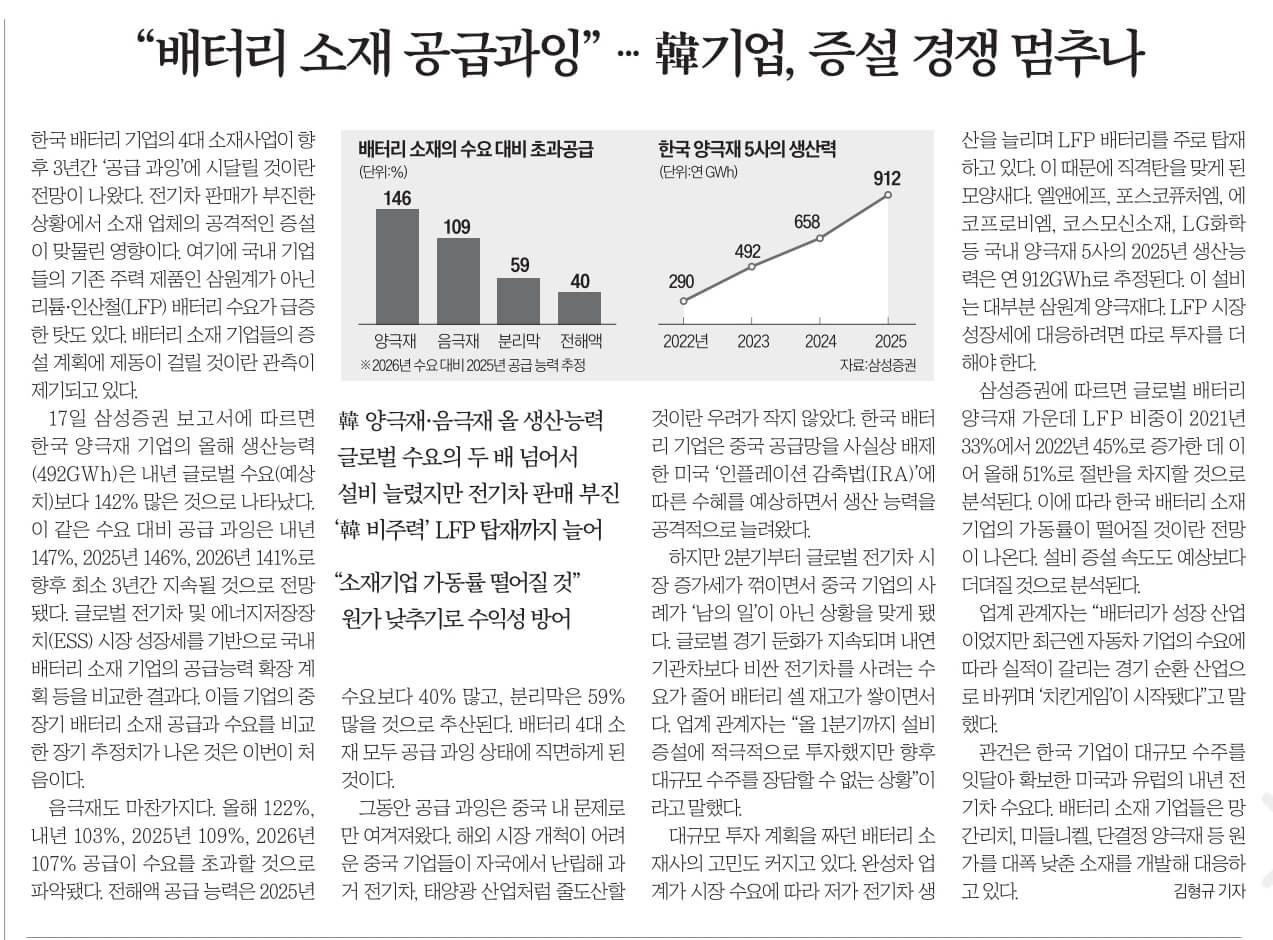 10월 18일 수 경제뉴스 부동산뉴스 신문스크랩