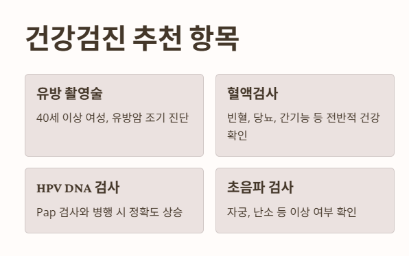 건강검진 추천 항목