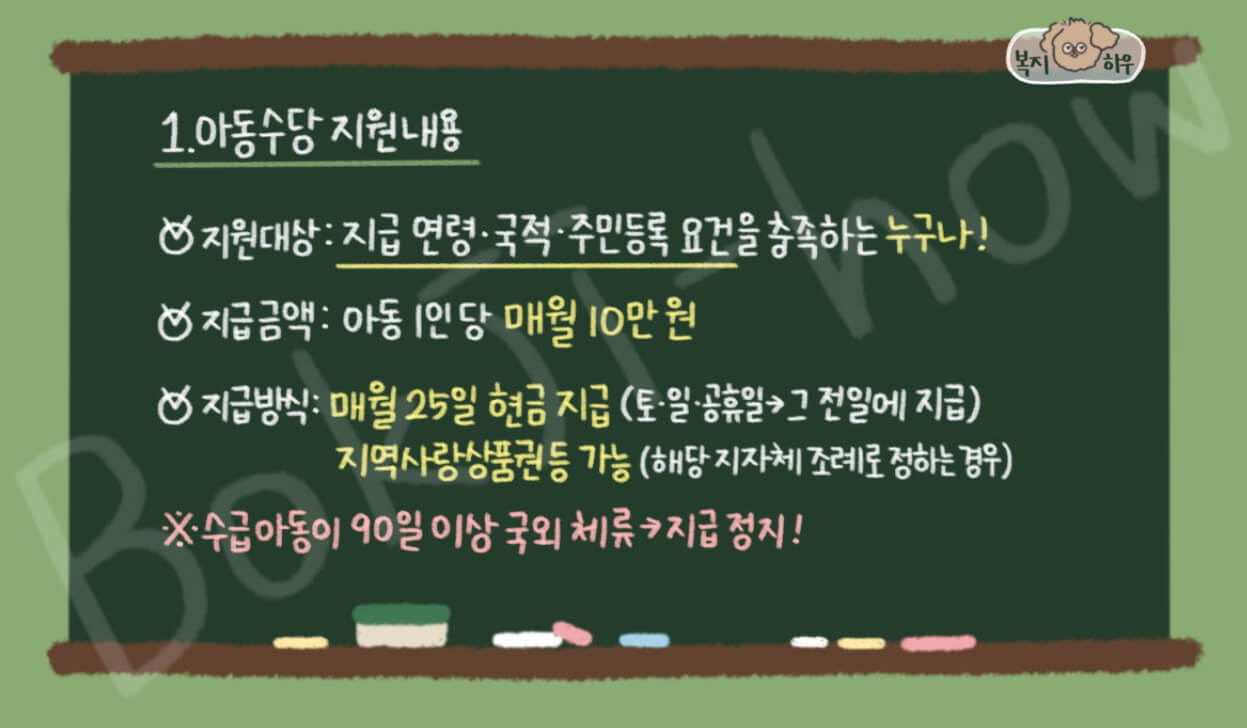 아동수당 지원 내용은 아동 1인당 월 10만 원을 현금으로 지급한다.
