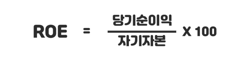 ROE